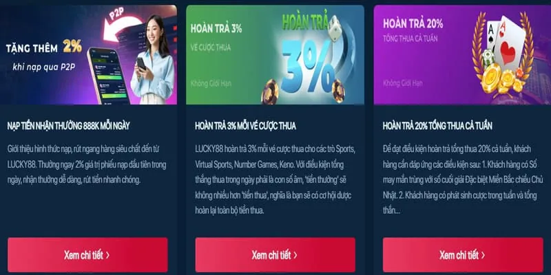 Ra mắt trò chơi máy đánh bạc mới tại 88casino nhà cái